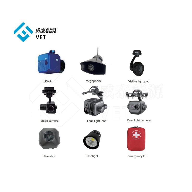 UAV အတွက်ဆက်စပ်ပစ္စည်းများ
