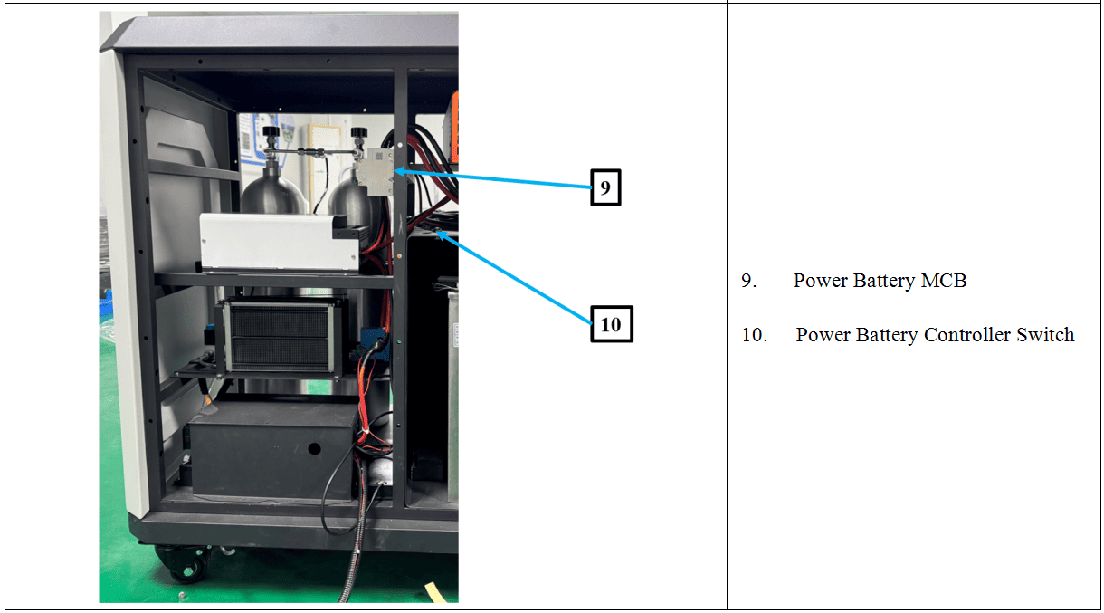 Hydrogen fuel cell system with solar panel 1